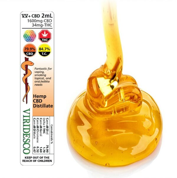 Viridesco – CBD Distillate – 2ml | Coast to Coast Medicinals Canada