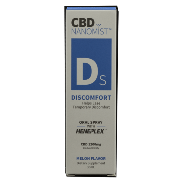 Medigreen CBD Nanomist – Discomfort | Coast to Coast Medicinals Canada